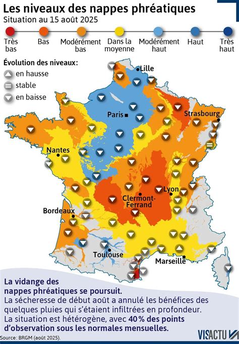 Carte illustrative montrant les zones de vulnérabilité des nappes phréatiques face au changement climatique