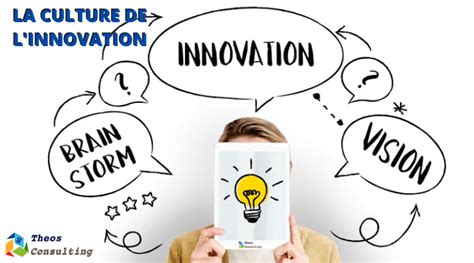 Diagramme illustrant les étapes de la culture de l'innovation interne