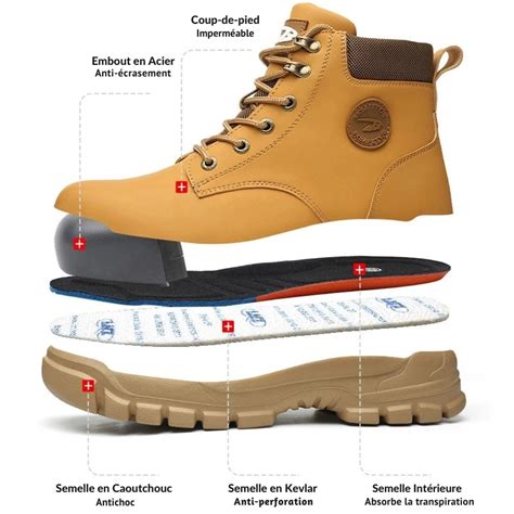 Schéma technique illustrant la structure d'une botte de sécurité avec embout composite et semelle SRC