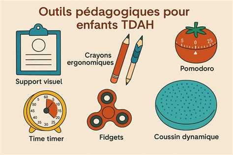 Photo d'un enfant jardinant avec des outils adaptés dans un potager pédagogique
