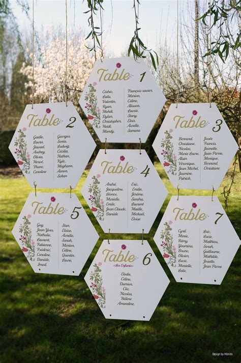 Exemple de plan de table avec illustrations d'hortensias et calligraphie dorée