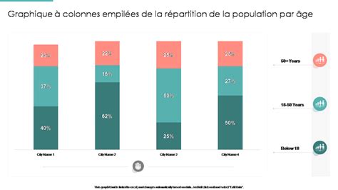 Graphique montrant la répartition des mandats de protection entre professionnels et familles