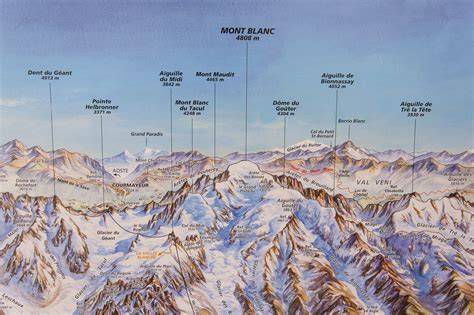 Vue panoramique du massif du Mont Blanc depuis l'Aiguille du Midi