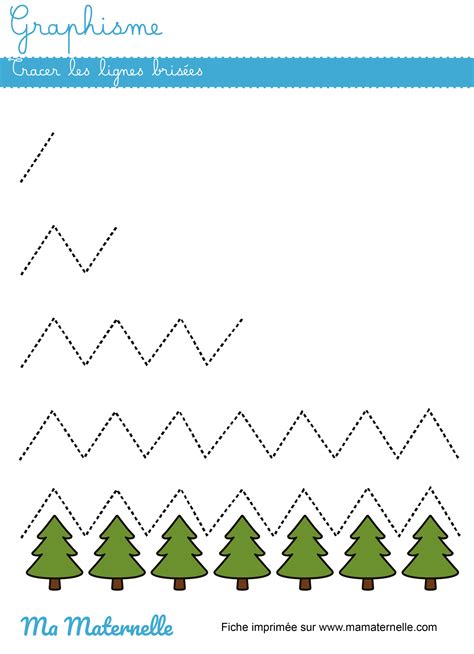 Illustration montrant les lignes imaginaires pour tracer les contours de la barbe