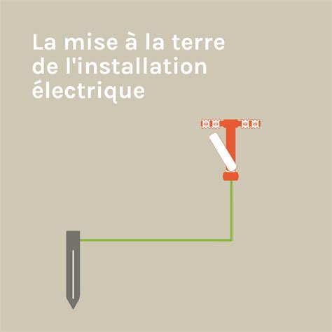 Illustration montrant la technique de mise en terre d'un pot de bonsaï dans une caisse en polystyrène pour l'hiver