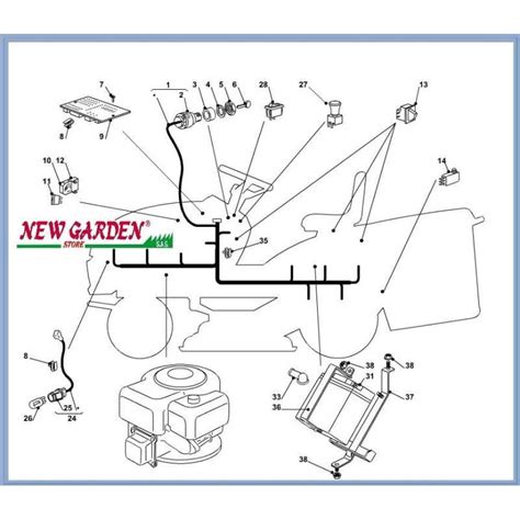 Schéma éclaté d'une tondeuse électrique