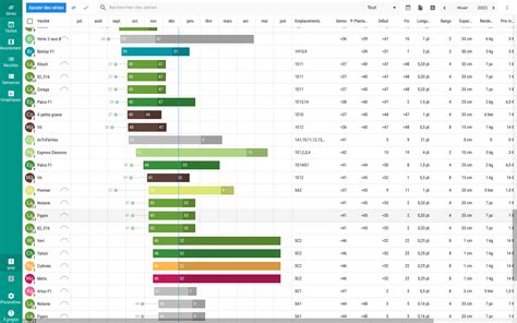 Interface de planification des planches de culture dans Qrop