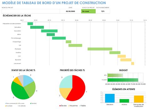 Vue rapprochée du tableau de bord LCD et des commandes ergonomiques du modèle HF 2317 HME
