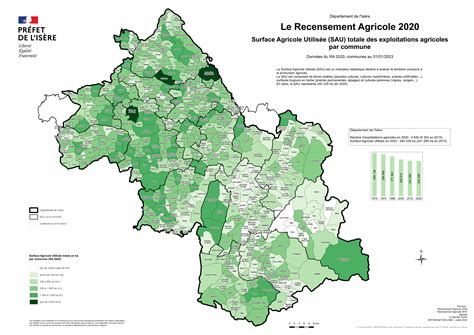 Plan détaillé de Mesnil-Saint-Nicaise avec les adresses des exploitations agricoles