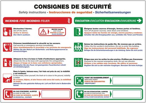 Consignes de sécurité pour l'utilisation d'une débroussailleuse