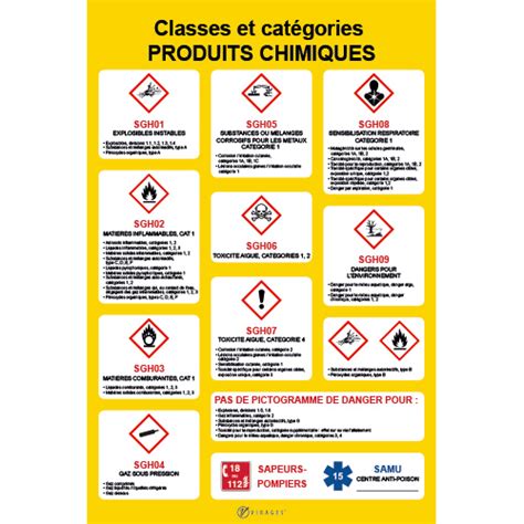 Panneau de sécurité pour produits chimiques