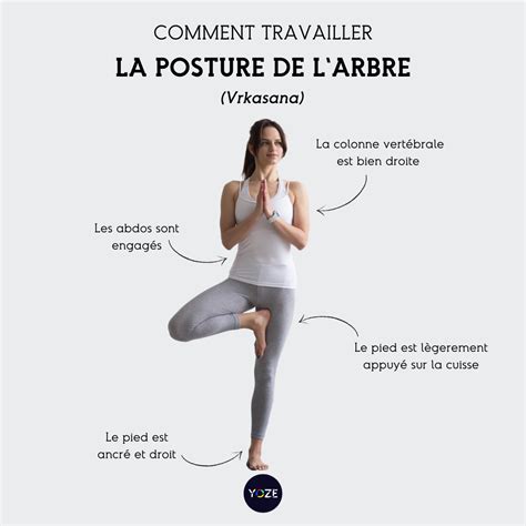 Un pratiquant en posture de l'arbre, recherchant l'ancrage et la fluidité énergétique