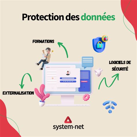 Schéma illustrant la protection des données personnelles sur les plateformes numériques régionales