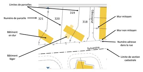 Plan cadastral schématique illustrant la zone de la Place des Géraniums au Barcarès