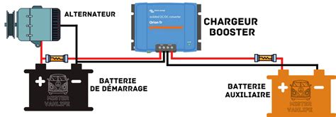 Schéma de branchement d'un chargeur de batterie