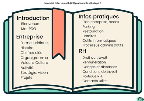 Photo d'illustration d'une structure moderne d'accueil et d'intégration paysagère