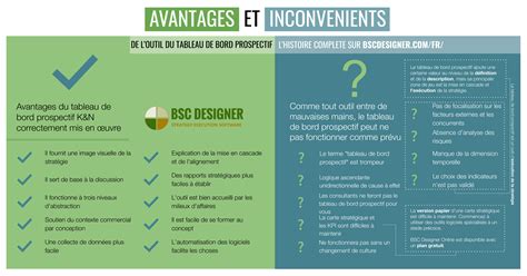 Infographie comparant les avantages et inconvénients du désherbage mécanique vs chimique