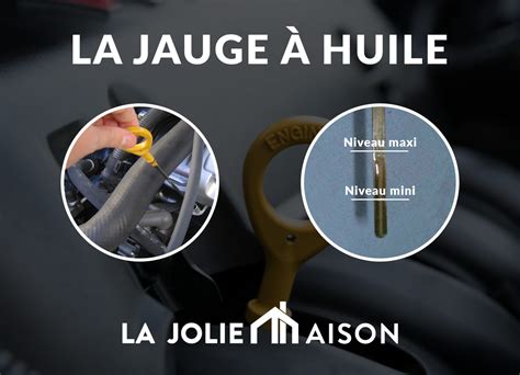 Infographie montrant la jauge d'huile et les niveaux minimum/maximum