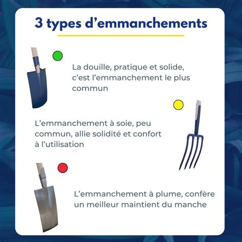 Différents types de plantoirs pour jardinage