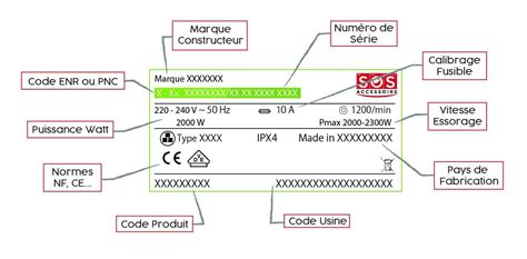 Infographie expliquant où trouver la plaque signalétique et la référence E-Nr sur les outils Bosch