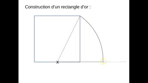 Construction du nombre d'or