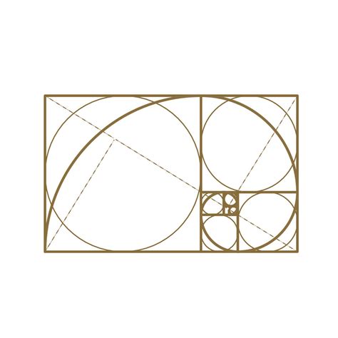 Représentation de l'angle d'or