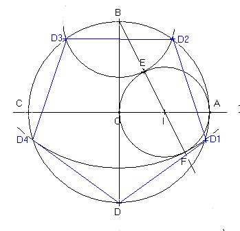 Construction du pentagone régulier