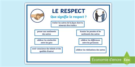Infographie comparant les législations internationales sur le respect de l'intégrité physique des mineurs