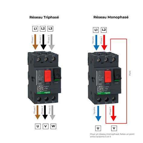 Schéma technique d'un disjoncteur magnéto-thermique monté sur rail DIN