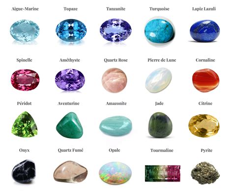 Exemple de palette de pierres fines