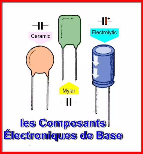 Schéma des composants électroniques d'un tableau de bord