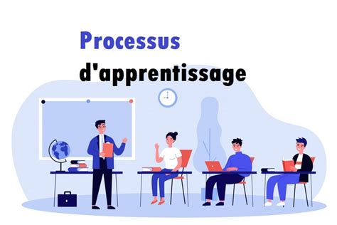 Étudiant professionnel en situation d'apprentissage