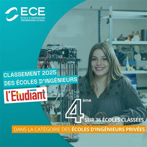 Étudiants participant à un forum des écoles d'ingénieurs