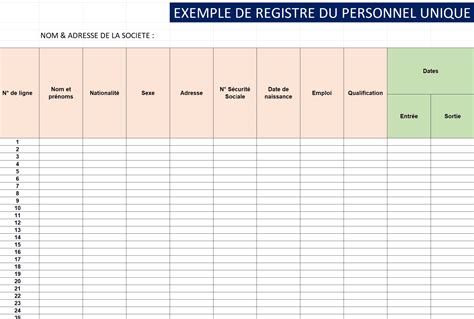 Exemple de registre parcellaire numérique