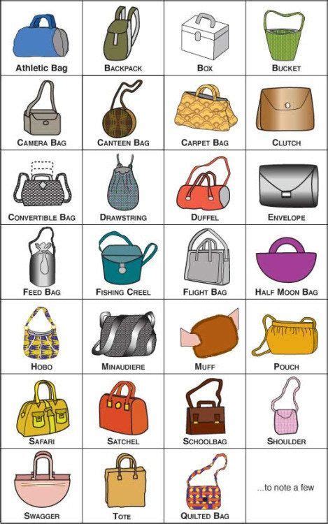 Différents types de sacs d'engrais pour conifères