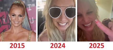 Comparaison des droits de Britney Spears avant et après la tutelle