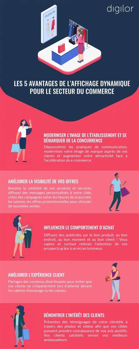 infographie sur les avantages des objets publicitaires pour la fidélisation client