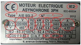 Exemple de plaque signalétique sur un moteur Briggs & Stratton