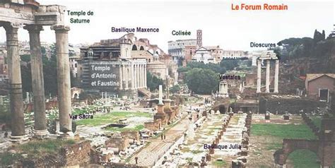 Représentation artistique de la Rome antique au Forum Romain