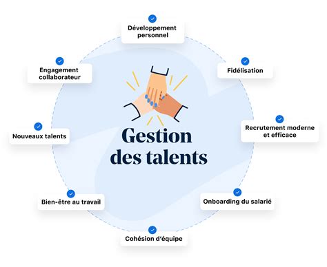 Schéma explicatif des bonus de talents liés au set d'armure