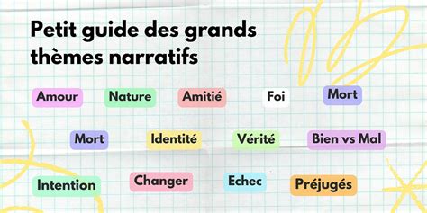 Thèmes universels dans la littérature