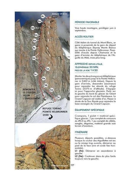 Infographie des voies d'escalade les plus difficiles par grade
