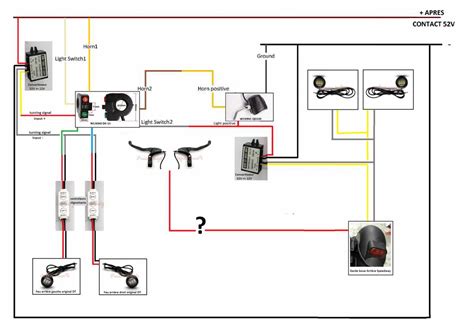 Schéma du système de pliage du guidon et du bac superposable du Bosch AVR 1100