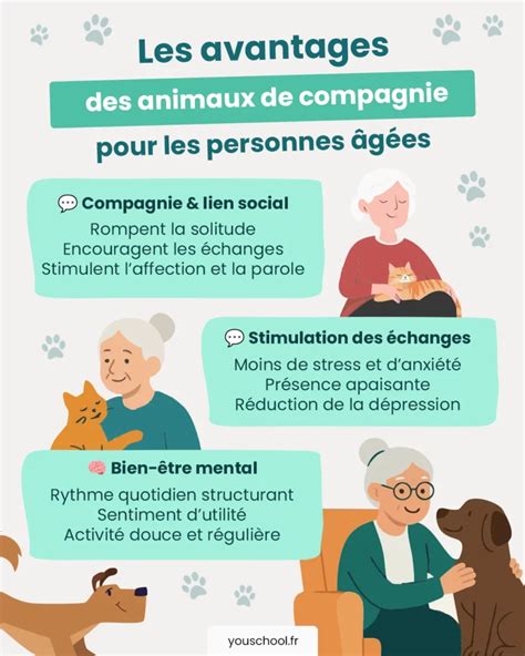 Blythe et les animaux lors d'une activité de groupe