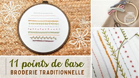 Différents types de toiles à broder