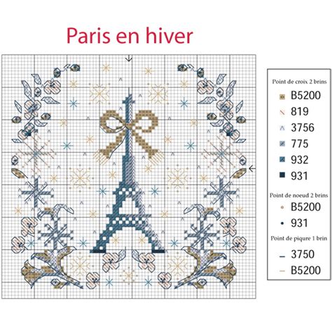 Exemple de grille de point de croix avec légende