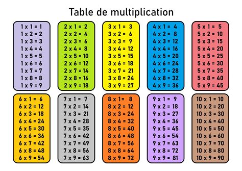 Multiplication de la sphaigne en terrarium