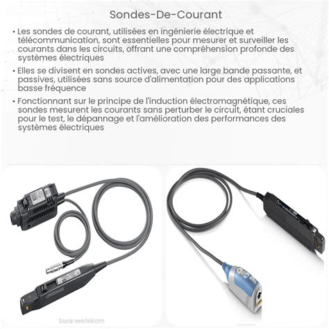 Illustration comparative des différentes extrémités de sondes : type J et type boucle (pigtail)