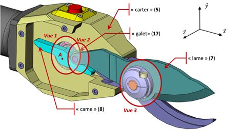 Schéma illustrant les composants d'un sécateur électrique : moteur, batterie lithium, gâchette et lame