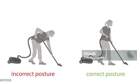 Illustration montrant l'inclinaison correcte pour le nettoyage du carter